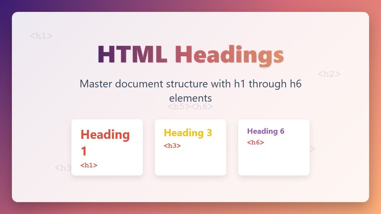 Heading Tag Hierarchy (H1 to H6)