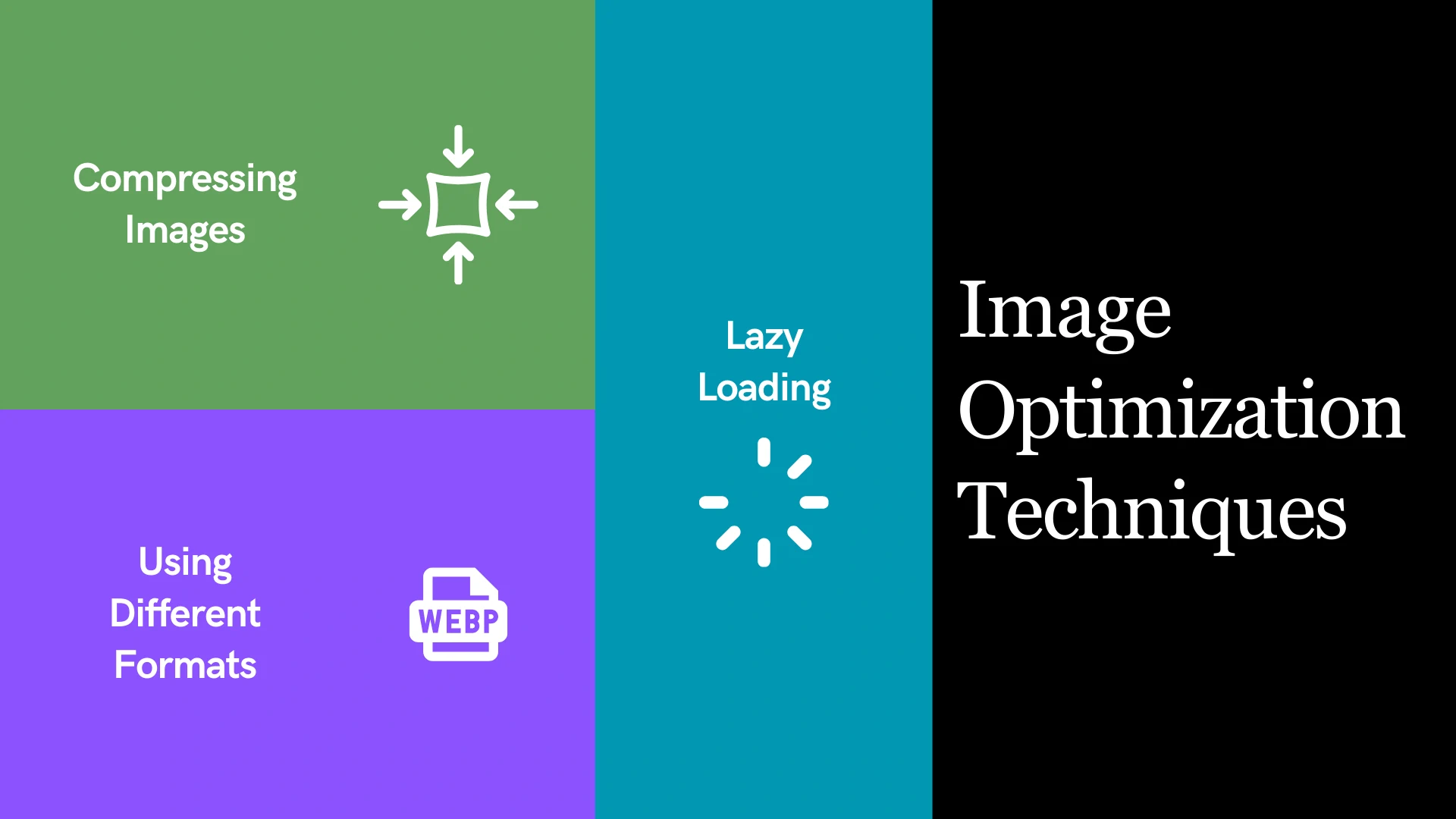 Image Optimization