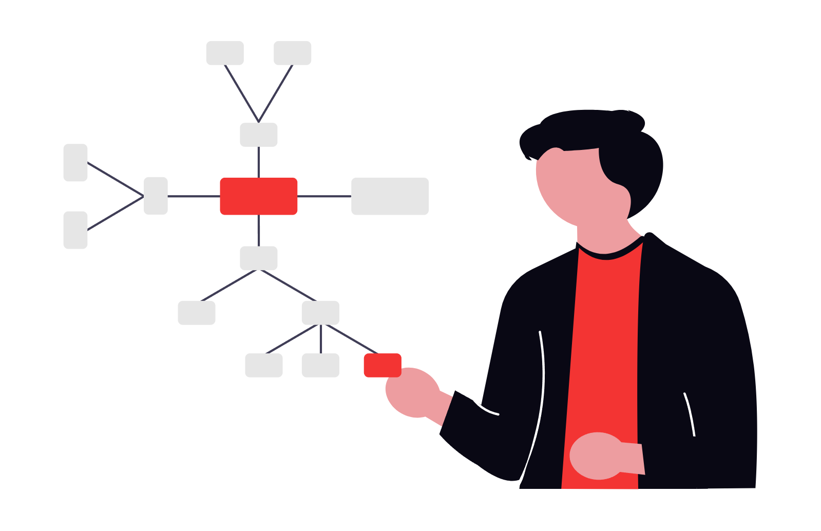 SEO Service 2 undraw mind map i9bv