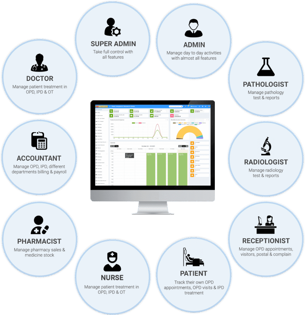 Hospital managememt system 1 Hospital management system